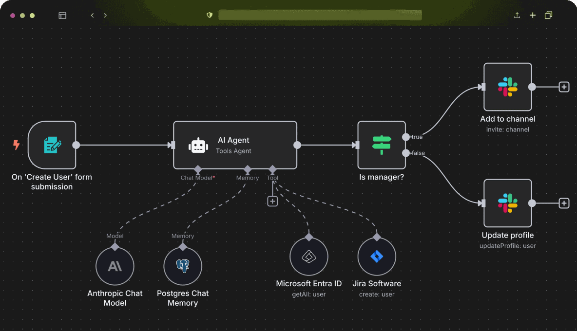 n8n AI自动化工作流模板界面截图